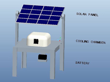 Solar Refrigeration